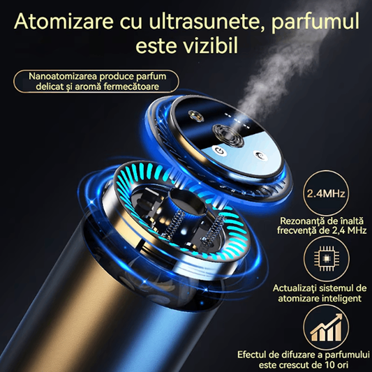 Difuzor Aromaterapie Portabil pentru Mașină , Lumina Ambientală ,  Reîncarcabil USB Design Elegant.